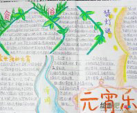 元宵手抄报：元宵节传说