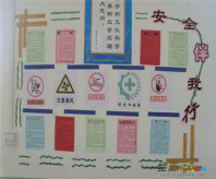 安全教育手抄报：交通安全