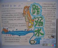 防溺水手抄报：游泳时耳朵进水怎么办？