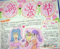 母亲节手抄报：Mothers Day