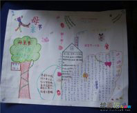 母亲节手抄报：中元节