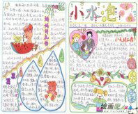 母亲节手抄报：母亲的爱