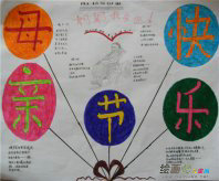 母亲节手抄报：赞美母亲的母亲节短信