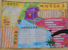 世界无烟日手抄报：二手烟的危害
