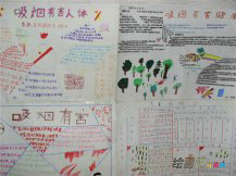 世界无烟日手抄报：电子烟