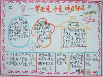 数学