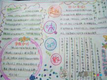 数学手抄报：高斯奖