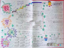 数学手抄报：祖冲之