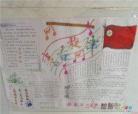 青年节手抄报：五四青年节的意义