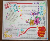 青年节手抄报：今年的五月四日
