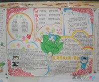 端午节手抄报：怀念童年端午