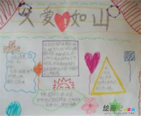 父亲节手抄报：父亲节短信送祝福语