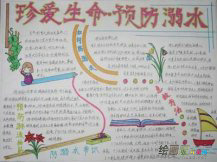 防溺水手抄报图片：游泳安全要点