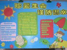 防溺水手抄报图片：夏季游泳溺水自救方略
