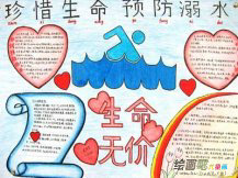 防溺水手抄报图片：关于溺水