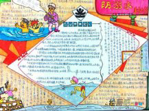 防溺水手抄报图片：溺水急救方法