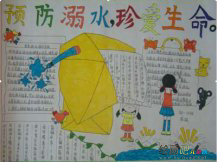 防溺水手抄报图片：海滩游泳安全常识