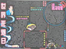 世界无烟日手抄报：关于二手烟的公众认知