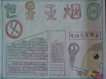 世界无烟日手抄报：吸烟与儿童伤害