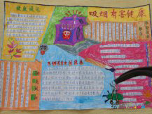 世界无烟日手抄报：吸烟与儿童健康