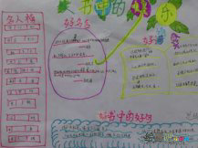 读书手抄报：我爱读书