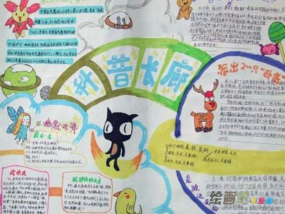 科技
