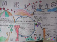 防溺水手抄报：珍爱生命