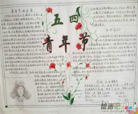 五四青年节手抄报：尝试、拼搏、成功