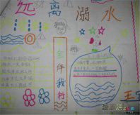 防溺水手抄报：溺水致死的原因