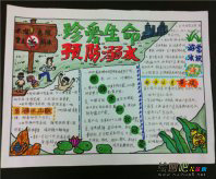 防溺水手抄报：水火无情