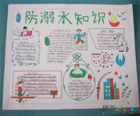 防溺水手抄报：关于溺水的悲剧故事