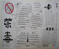 禁毒手抄报：常见毒品种类与危害