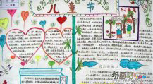 六一儿童节手抄报：我爱六一