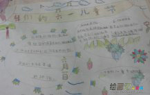 六一儿童节手抄报：六一节的party