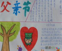 父亲节手抄报：父亲