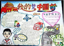 我的中国梦手抄报：中国梦是民族的梦
