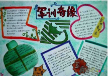 军训手抄报：我的军训生活