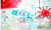 军训手抄报：又苦又累又快乐的军训