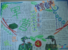 军训手抄报：勇敢,坚强