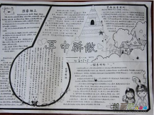 军训手抄报：团队精神