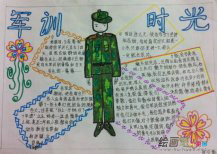 军训手抄报：挥汗如十