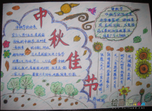 中秋节手抄报：明月千里寄相思