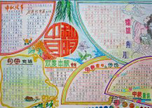 中秋节手抄报：中秋月儿