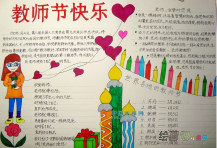 教师节手抄报：老师们，教师节快乐!