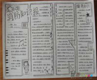 消防安全手抄报：消防安全管理制度