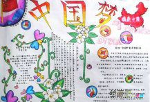 我的中国梦手抄报：我的梦，中国梦