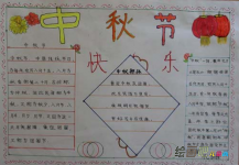 中秋节手抄报：中秋那些事