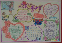 教师节手抄报：感谢老师