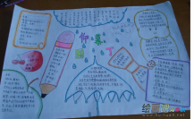 教师节手抄报：老师，让我轻轻地告诉你