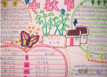 中秋节手抄报：中秋夜，品乡愁